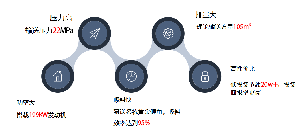 产品介绍